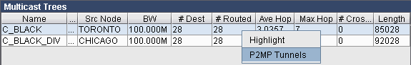 P2MP Tunnels from the Right-Click Menu
