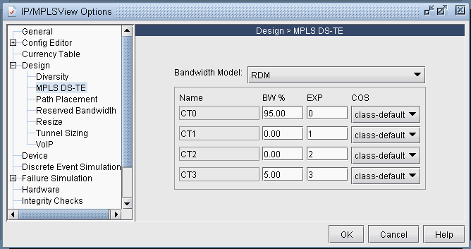 Configuring Bandwidth Model and Default Link Bandwidth Partition