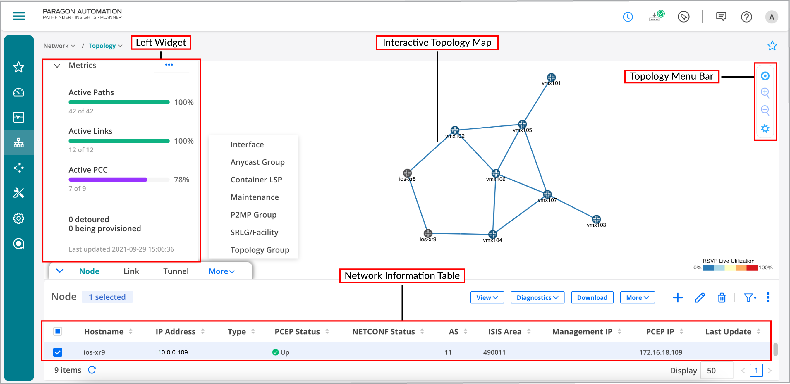 Topology Page