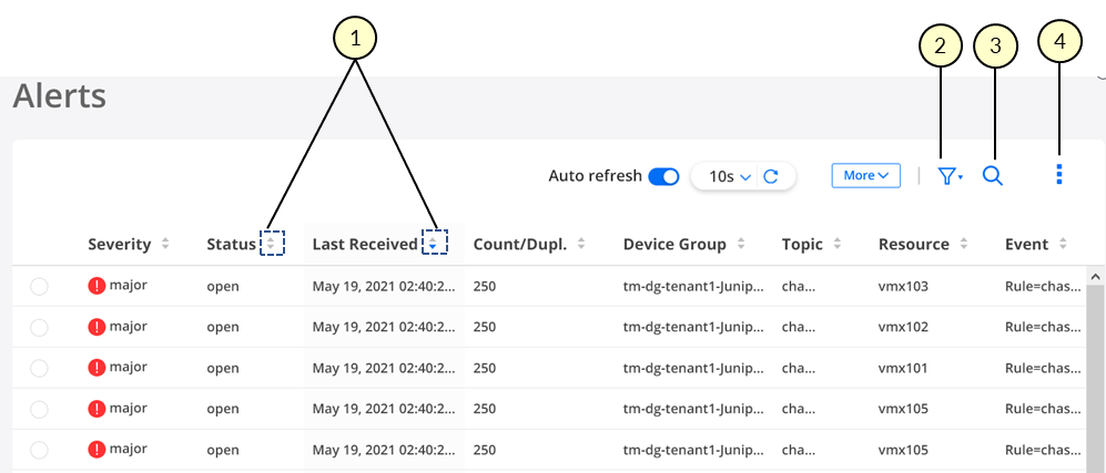 Alerts Page Showing Sort, Filter, and Other Icons