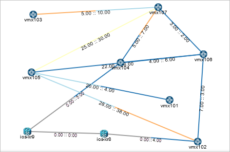 Measured Delay Displayed on a Link