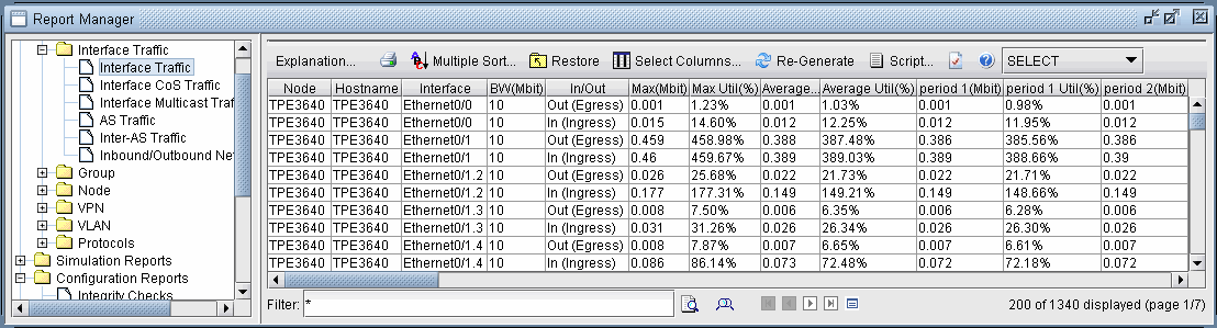 Interface Traffic Report