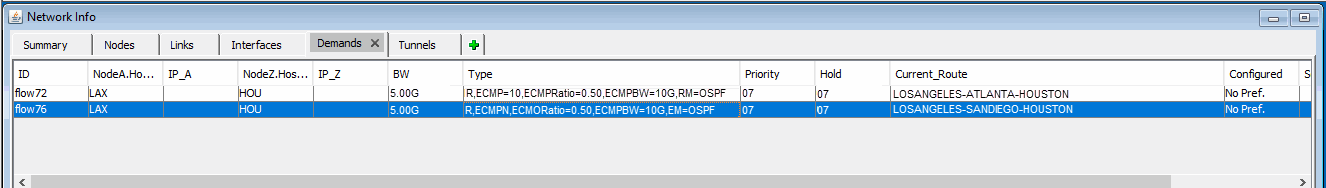 Demand Flow in ECMP