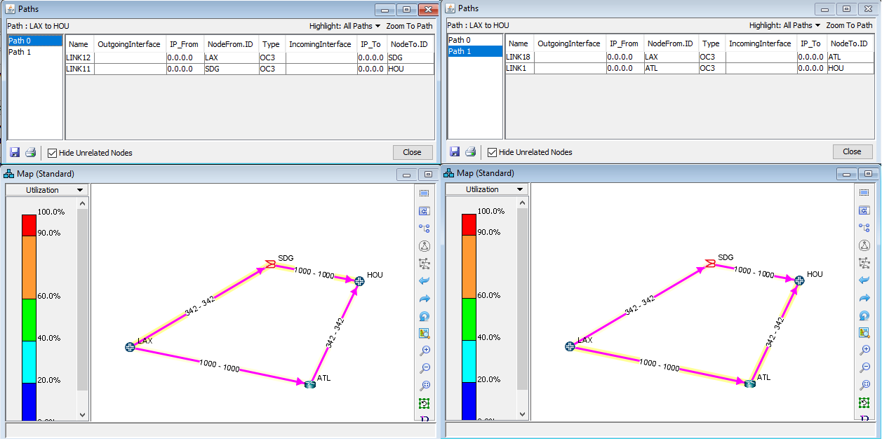 Equivalent Cost Paths