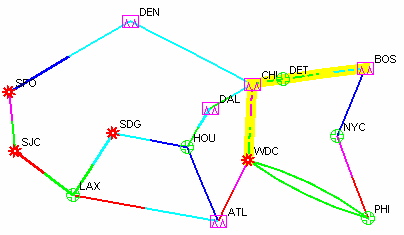 Path of tunnel RWDCBOS from WDC to BOS