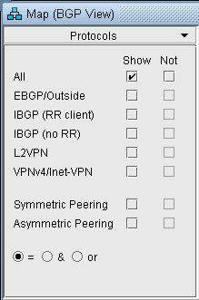 Protocols Subview