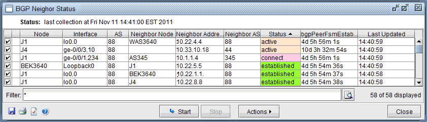 BGP Live Status Check