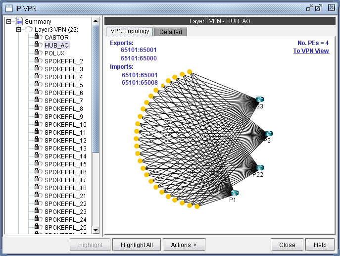 Import/Export Relation View with nodes of VPN HUB_AO expanded