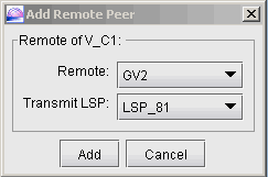 Configure PE peers