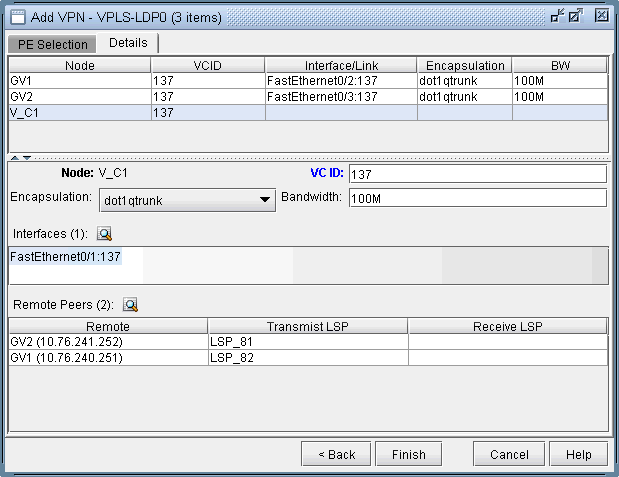 VPLS-LDP instance details configured