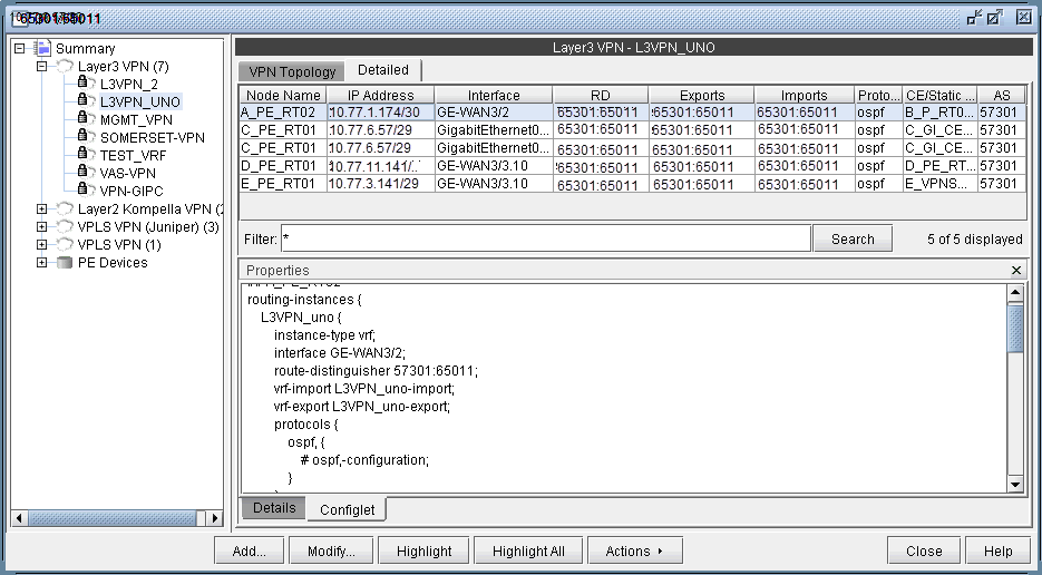 A Configlet Generated for a L3VPN