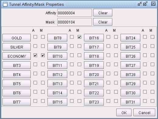 Tunnel Affinity/Mask Properties