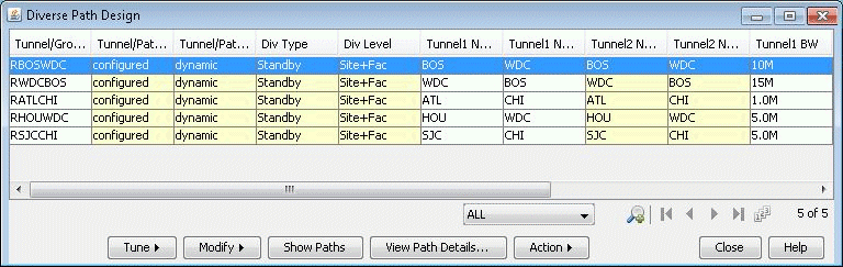 Path Window After Design for Diverse Standby + Dynamic Tertiary