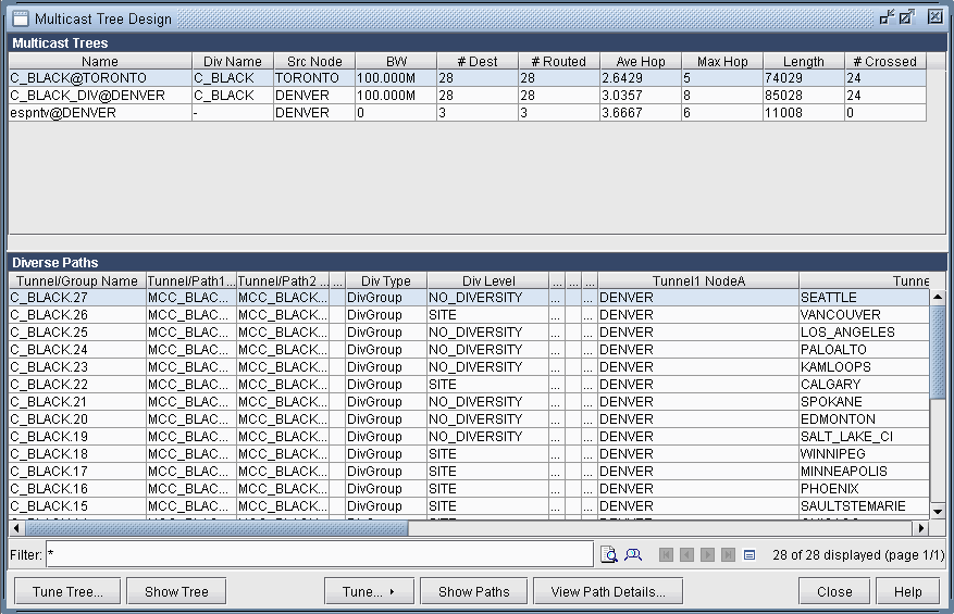 Multicast Tree Design Window Before Tuning Tree