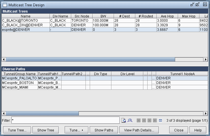 Tuning a single P2MP diverse multicast tree