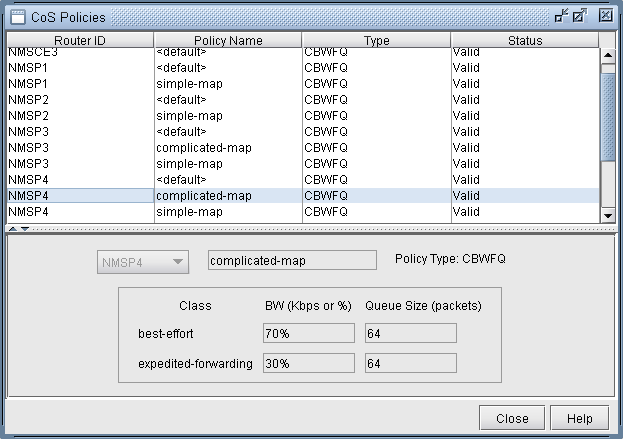 Defining Scheduler Maps or CoS Policies