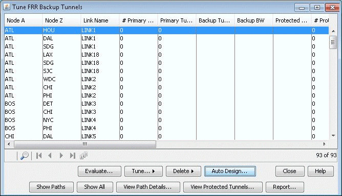 Tune FRR Backup Tunnels Window