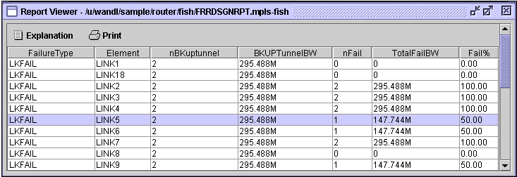 FRR Design Report Generated from Auto Design