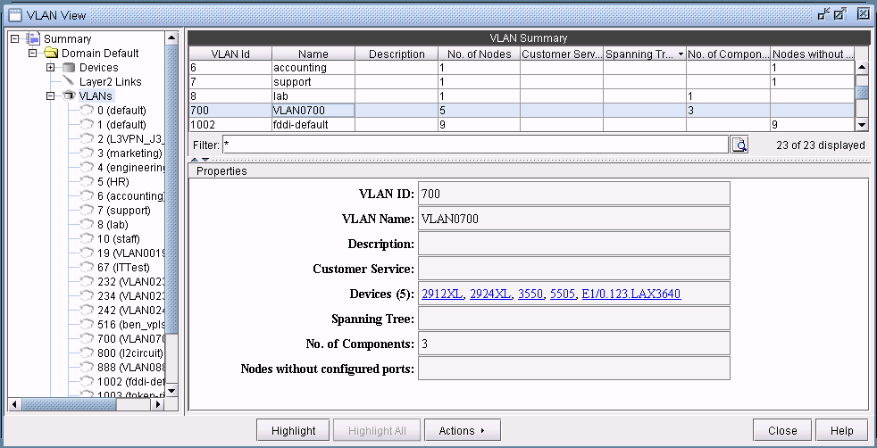 VLAN View Window’s Properties Pane