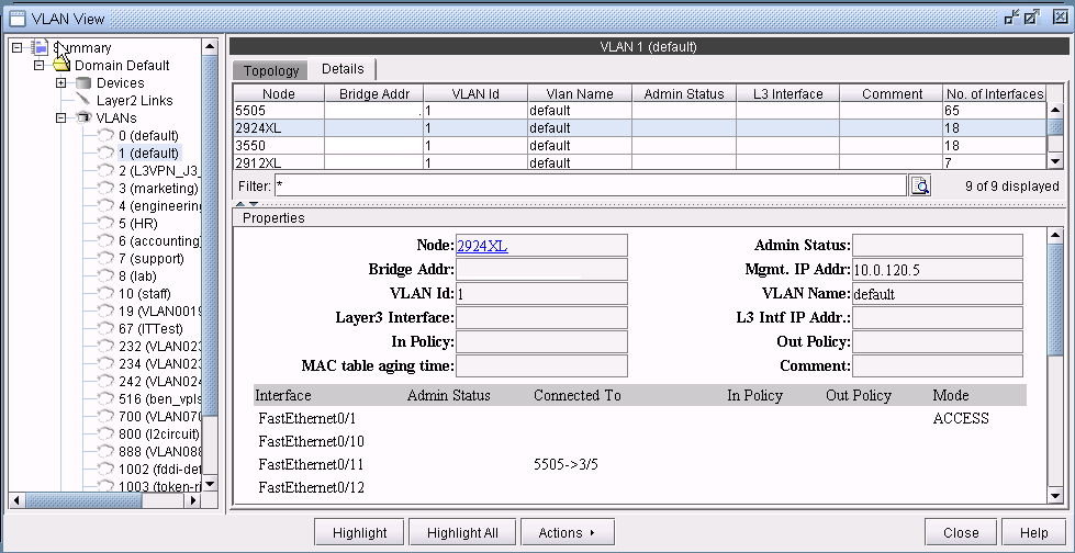 Detailed View of a Selected Node=