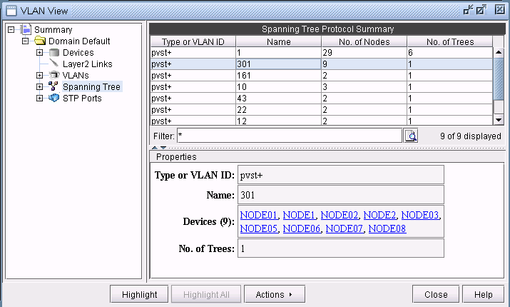 Selected Spanning Tree