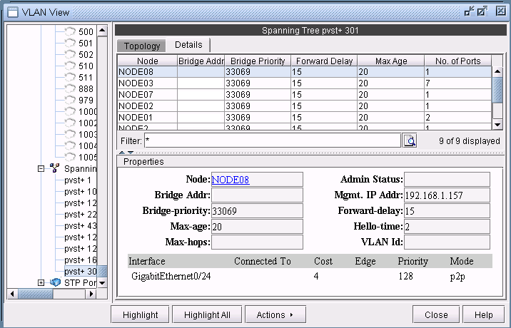 Detailed View of a Selected Node