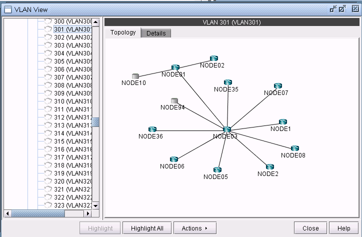 VLAN Topology View