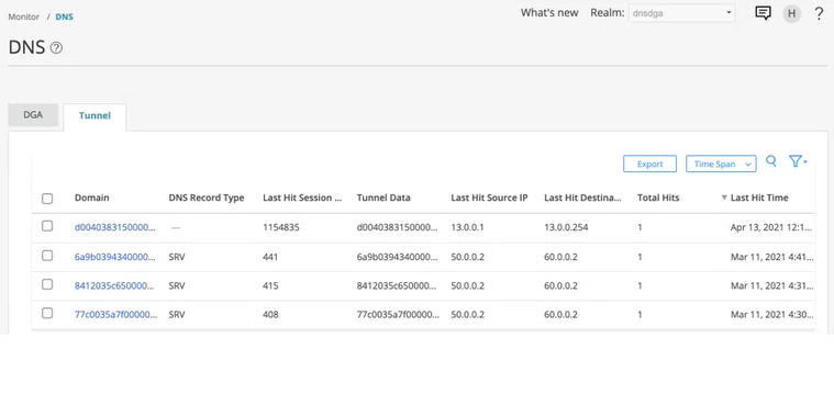 DNS Tunnel Page