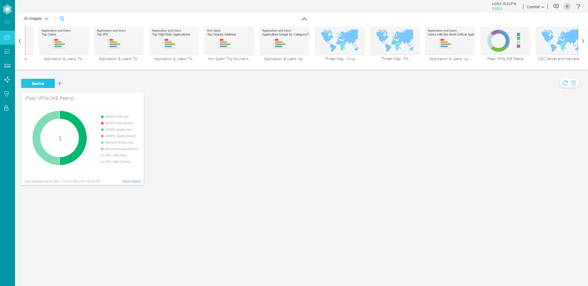 Sample IPsec VPNs (IKE Peers) Dashboard